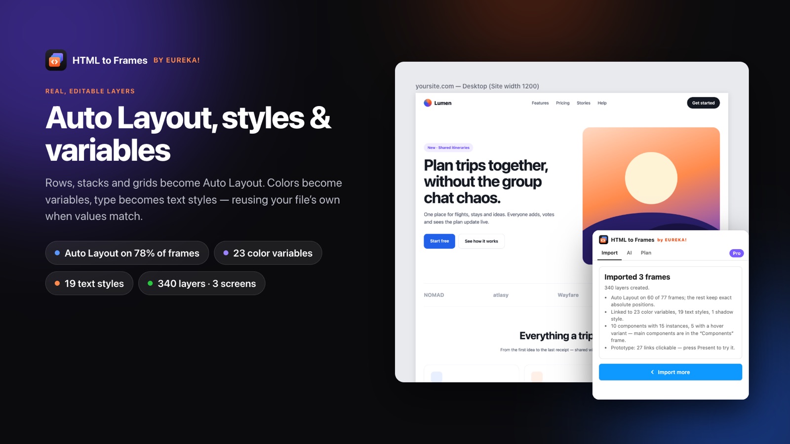 HTML to Frames result: Auto Layout, color variables, text styles and components