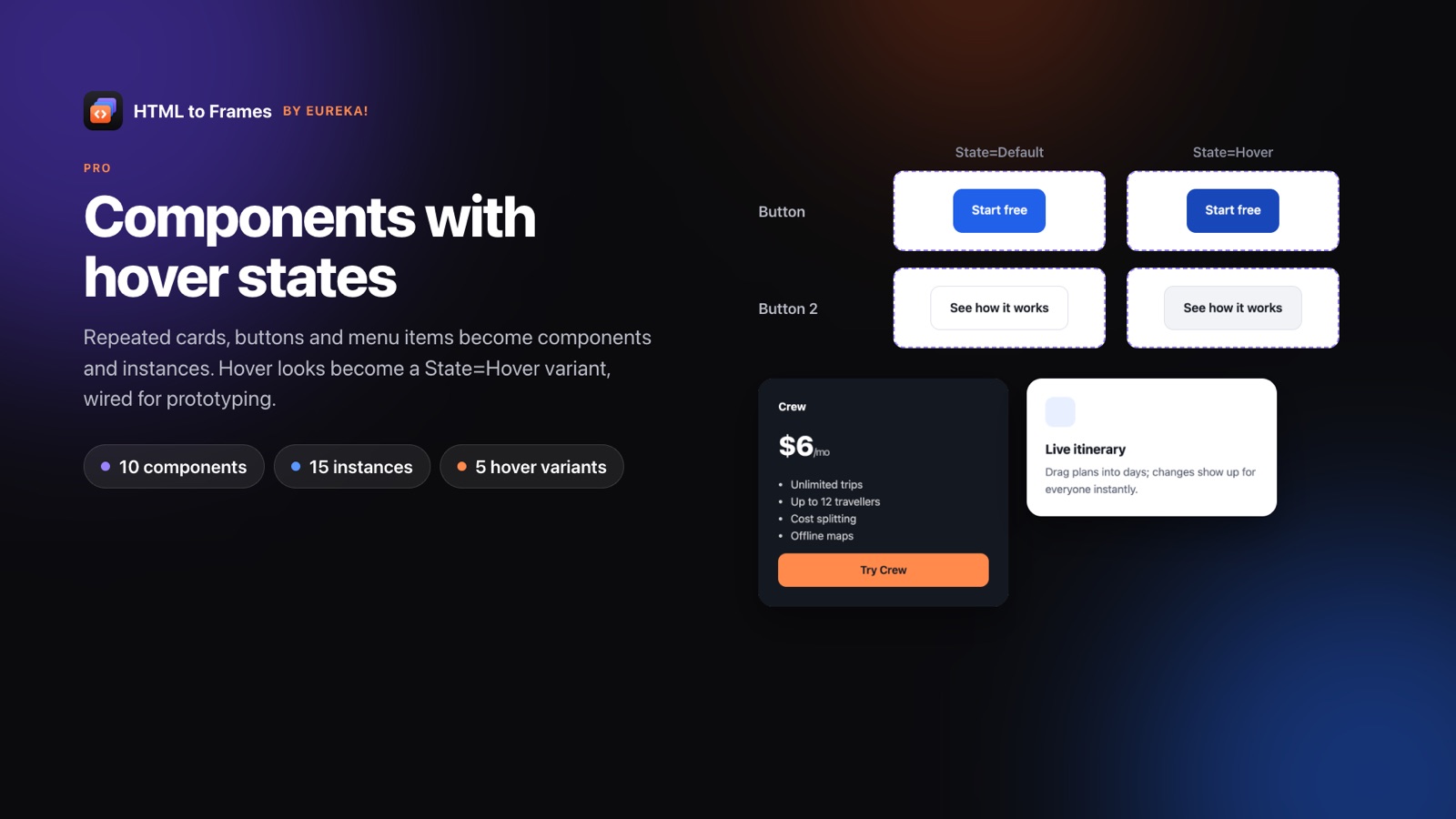 Components and hover variants created from repeated cards