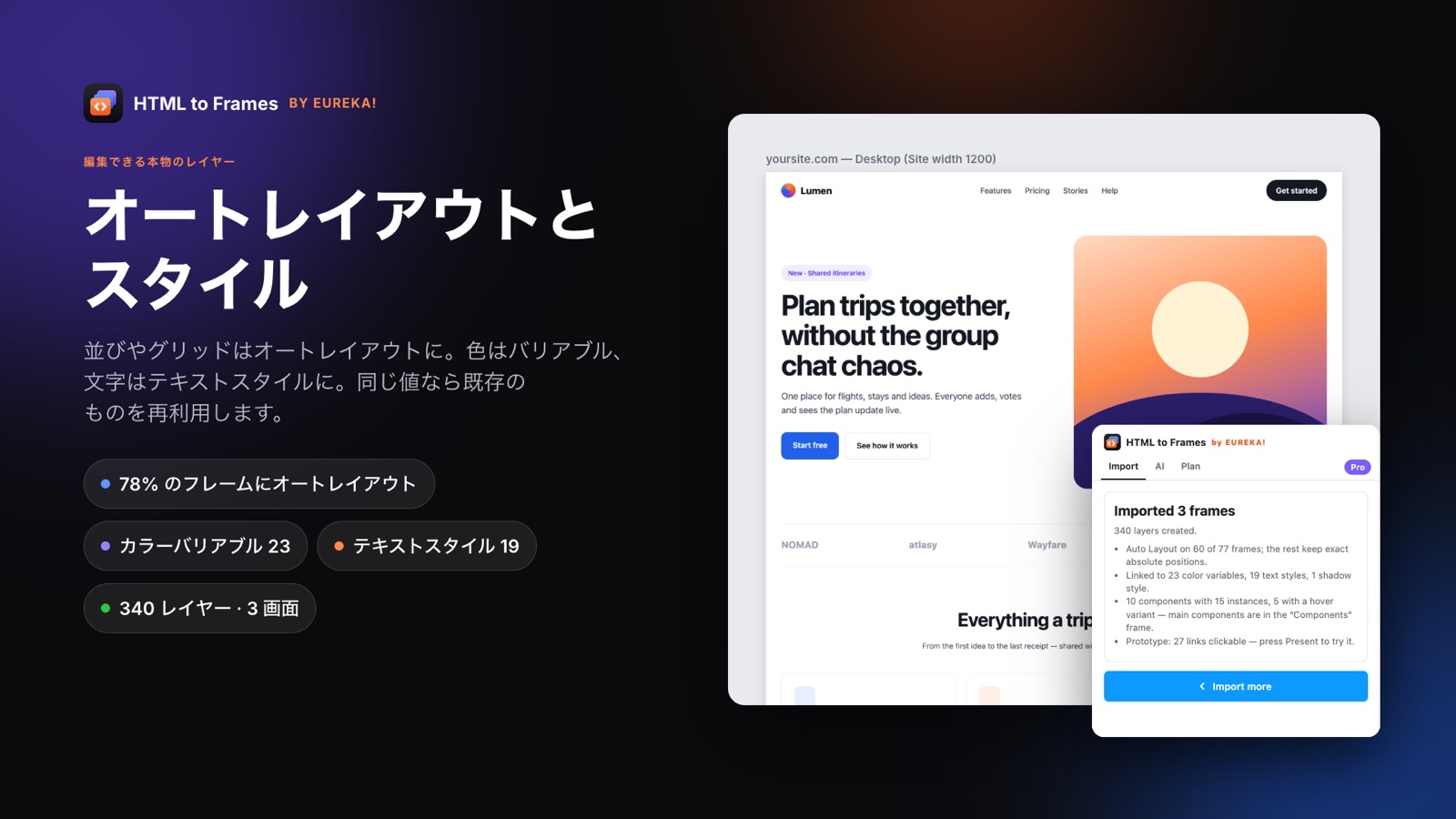 HTML を Figma に変換した結果:オートレイアウト、カラーバリアブル、テキストスタイル、コンポーネント