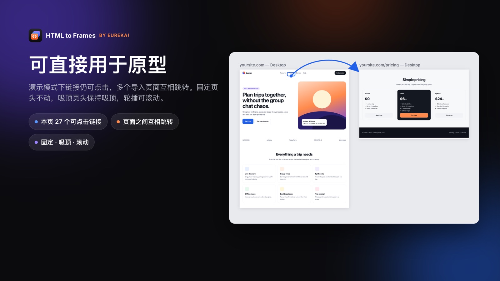 可用于原型的导入结果:可点击链接及导入页面之间的跳转